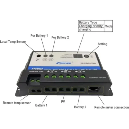 EPEVER_PWM_EPIPDB10_CHARGER_CONTROLLER_2