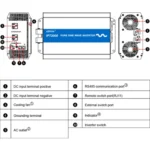 EPEVER_IPT_SERIES_2000_12_24